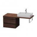 Meuble plan de toilette DuraStyle Duravit